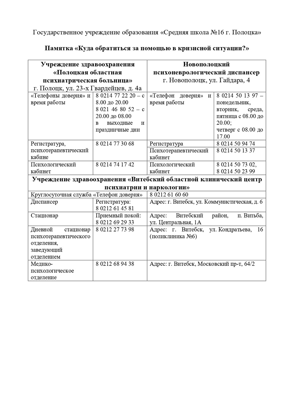 Куда обратиться за помощью - Государственное учреждение образования  